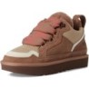 UGG Lowmel Sneaker | Collection Printemps/Été