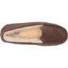 UGG Ansley Slipper B0D38CSL8Q – La Référence du Confort Maison