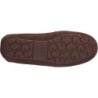 UGG Ansley Slipper B0D38CSL8Q – La Référence du Confort Maison