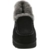 UGG Ansley PARC B0CQJJPTQC Reconnaissance Immédiate