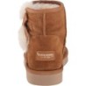 Bottes UGG Victoria Mini Enfant Grandir Confort Style
